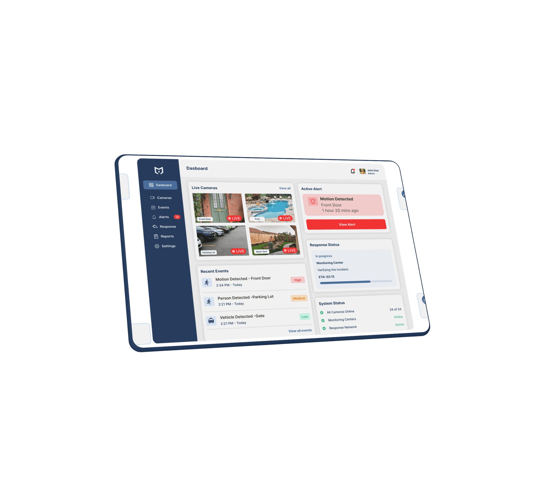 MAIGARD monitoring dashboard showing live camera feeds, alerts, and incident response controls.